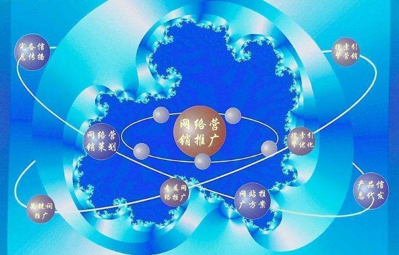 三家镇新媒体运营企业需要掌握的网络推广技巧有哪些